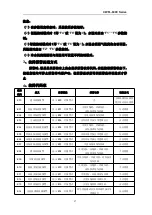 Preview for 27 page of S&A CWFL-6000 User Manual