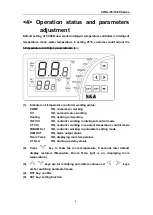 Preview for 6 page of S&A CWUL-05 User Manual