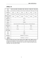 Preview for 12 page of S&A CWUL-05 User Manual