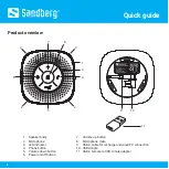 Preview for 2 page of Sandberg 126-41 Quick Start Manual