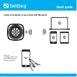 Preview for 4 page of Sandberg 126-41 Quick Start Manual