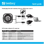 Preview for 5 page of Sandberg 126-41 Quick Start Manual