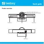 Preview for 2 page of Sandberg 134-22 Quick Manual