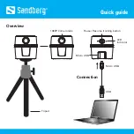 Preview for 2 page of Sandberg 134-27 Quick Manual