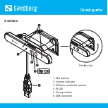 Preview for 2 page of Sandberg 134-36 Quick Manual