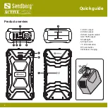 Preview for 2 page of Sandberg 420-77 Quick Start Manual