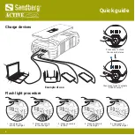 Preview for 4 page of Sandberg 420-77 Quick Start Manual