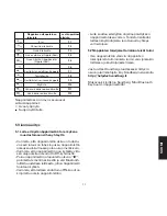 Preview for 12 page of Sandberg 630-40 User Manual