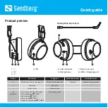 Предварительный просмотр 2 страницы Sandberg ANC FlexMic Quick Manual