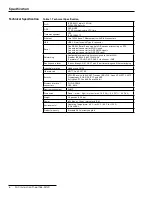 Preview for 6 page of S&C 005-004701-01 User Manual