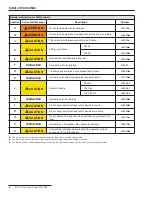 Preview for 6 page of S&C 2000 series Installation Manual