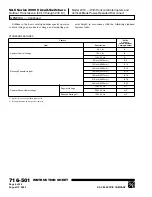 Предварительный просмотр 6 страницы S&C 2000 series Instructions For Field Assembly And Installation