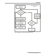 Предварительный просмотр 9 страницы S&C 5800 Series Installation Manual