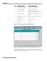 Preview for 26 page of S&C 5800 Series Troubleshooting Manual