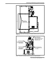 Предварительный просмотр 17 страницы S&C 6801M Instruction Sheet