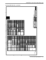 Предварительный просмотр 39 страницы S&C 6801M Instruction Sheet