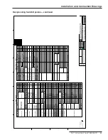 Предварительный просмотр 41 страницы S&C 6801M Instruction Sheet