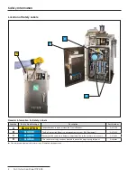 Предварительный просмотр 4 страницы S&C CS-1A Instruction Manual