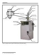 Предварительный просмотр 8 страницы S&C CS-1A Instruction Manual