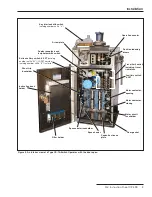 Предварительный просмотр 9 страницы S&C CS-1A Instruction Manual