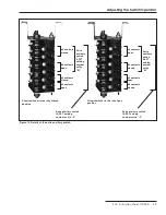 Предварительный просмотр 25 страницы S&C CS-1A Instruction Manual