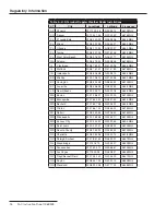 Предварительный просмотр 14 страницы S&C IntelliCom Instruction Sheet