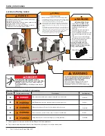 Предварительный просмотр 4 страницы S&C IntelliRupter PulseCloser P300 Installation Manual