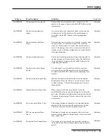 Preview for 55 page of S&C IntelliTEAM II Instruction Sheet