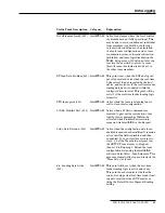 Preview for 67 page of S&C IntelliTEAM II Instruction Sheet