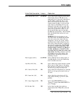 Preview for 69 page of S&C IntelliTEAM II Instruction Sheet