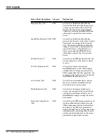 Preview for 70 page of S&C IntelliTEAM II Instruction Sheet