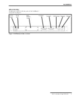 Предварительный просмотр 7 страницы S&C IPERC GridMaster Instruction Sheet