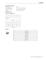 Предварительный просмотр 11 страницы S&C IPERC GridMaster Instruction Sheet