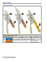 Preview for 4 page of S&C Loadbuster Instruction Sheet