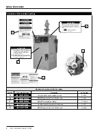 Preview for 4 page of S&C Mark VI Instruction Sheet