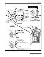 Preview for 27 page of S&C Mark VI Instruction Sheet