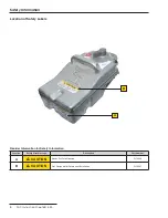 Preview for 4 page of S&C Pad-Mounted Series Installation And Operation Manual