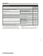 Preview for 16 page of S&C PME Pad-Mounted Gear Manual