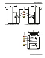 Preview for 7 page of S&C PureWave Operation And Maintenance