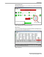 Preview for 29 page of S&C PureWave Operation And Maintenance