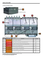 Preview for 4 page of S&C Remote Supervisory Vista Operation Manual