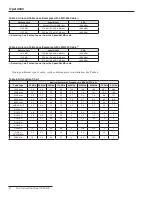 Preview for 12 page of S&C SpeedNet ME Installation & Operation Manual