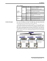 Preview for 11 page of S&C SpeedNet SDR 1 Instruction Sheet