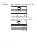 Preview for 16 page of S&C SpeedNet SDR 1 Instruction Sheet