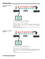 Preview for 18 page of S&C SpeedNet Evaluation Manual