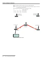 Preview for 36 page of S&C SpeedNet Evaluation Manual