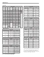 Preview for 98 page of S&C TripSaver II Manual