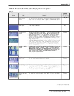 Preview for 101 page of S&C TripSaver II Manual