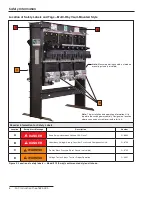 Preview for 6 page of S&C Vista SD 101 Instruction Sheet