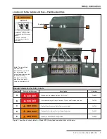 Предварительный просмотр 7 страницы S&C Vista SD 101 Instruction Sheet